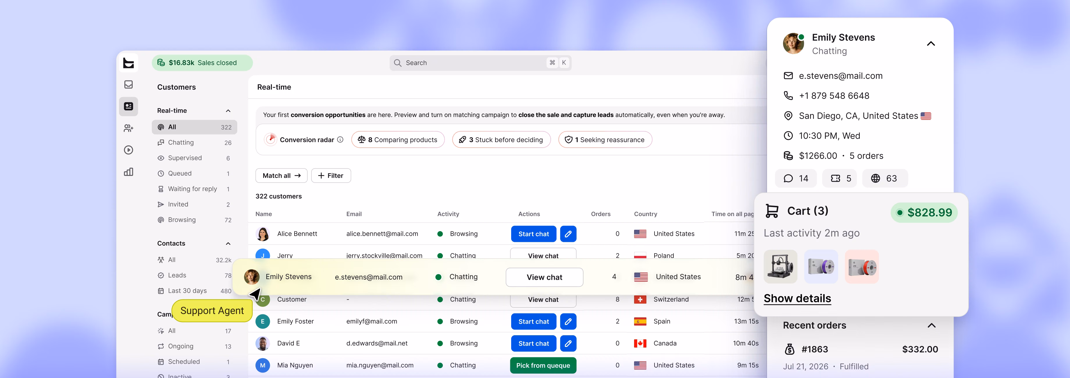 Customer profile panel showing contact details, live cart, and recent orders beside a real-time customer list