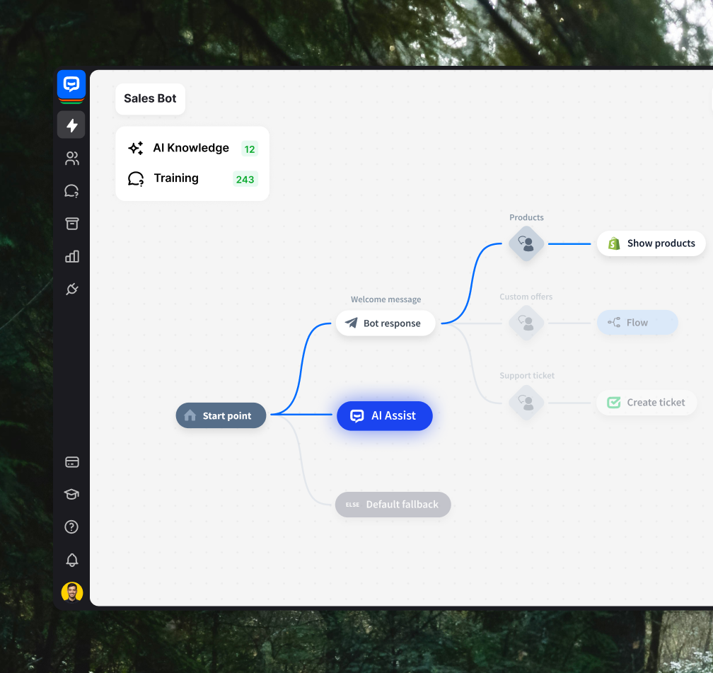 ChatBot