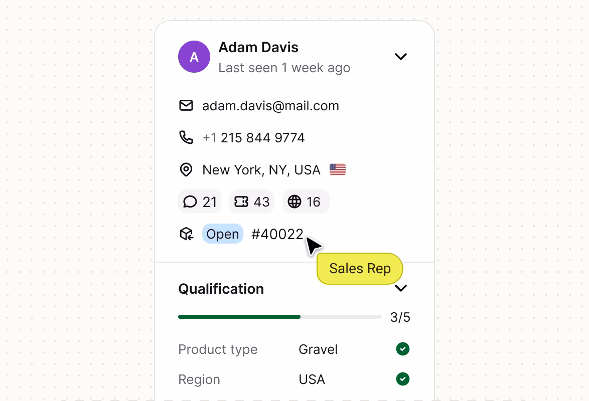 Customer profile in the Text inbox with contact details, chat and ticket history and qualification progress