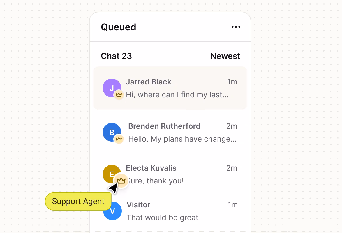 Queue of chats in Text with VIP customers marked with a crown icon