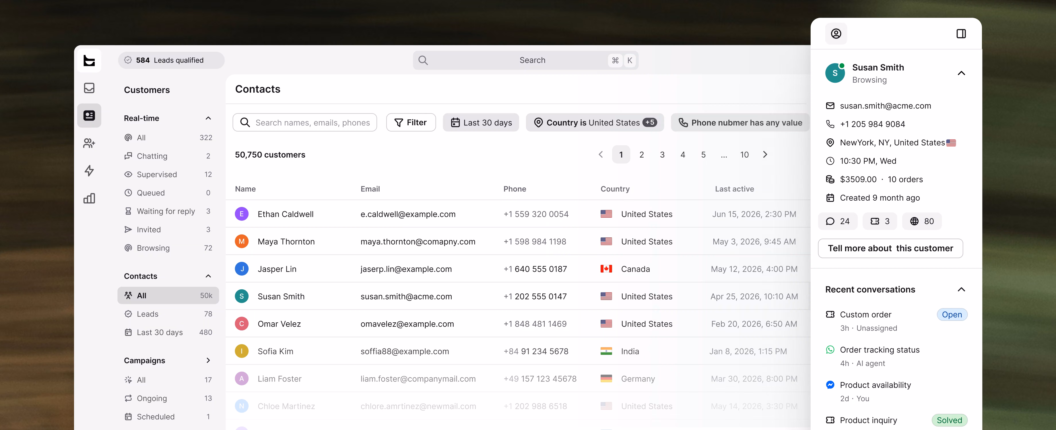 Text contacts dashboard showing a filterable customer list and a detailed profile panel for Susan Smith