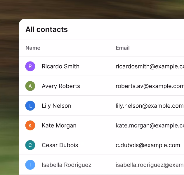 Contacts list with a customer profile panel showing recent conversations for Kate Morgan
