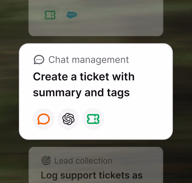Text workflow automation creating a ticket with a transcript summary and tags when a chat with a new visitor ends