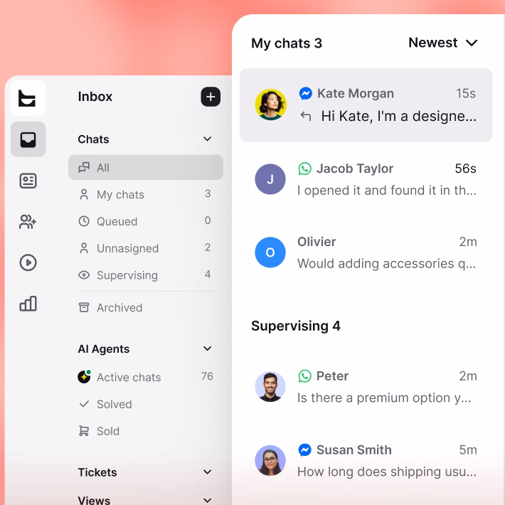 Unified inbox with chats from Messenger and WhatsApp alongside a conversation summary and support ticket