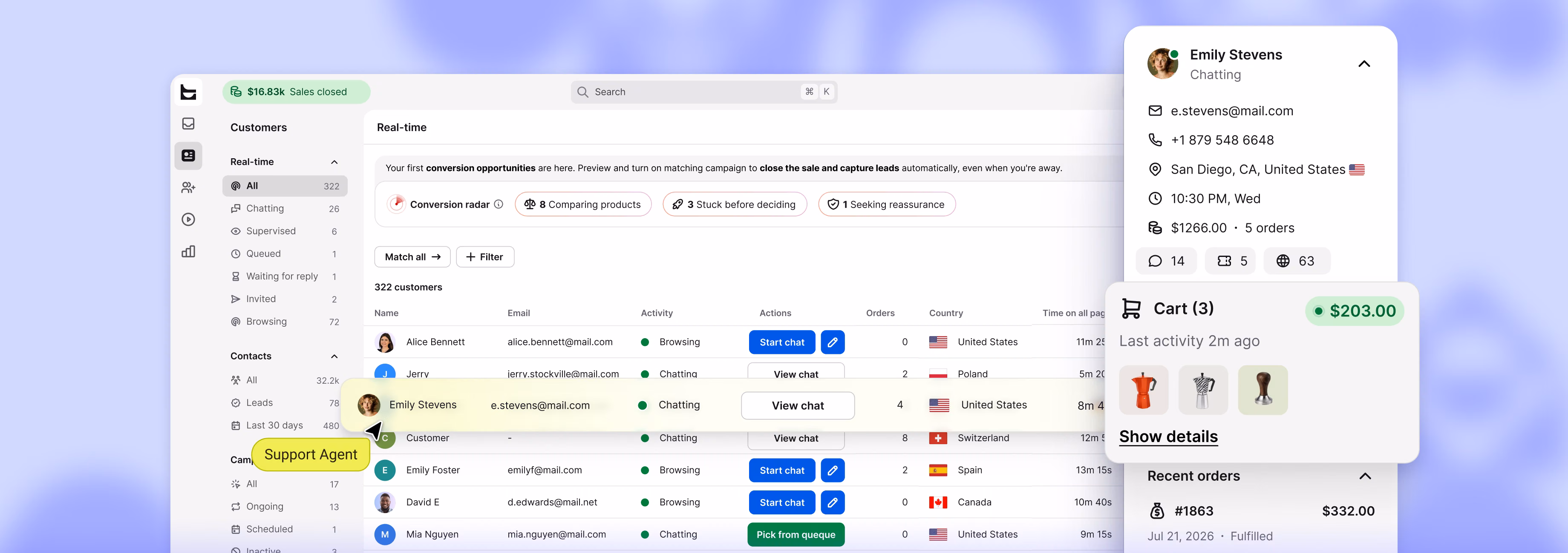 Customer profile panel showing contact details, live cart contents, and recent orders beside a real-time customer list
