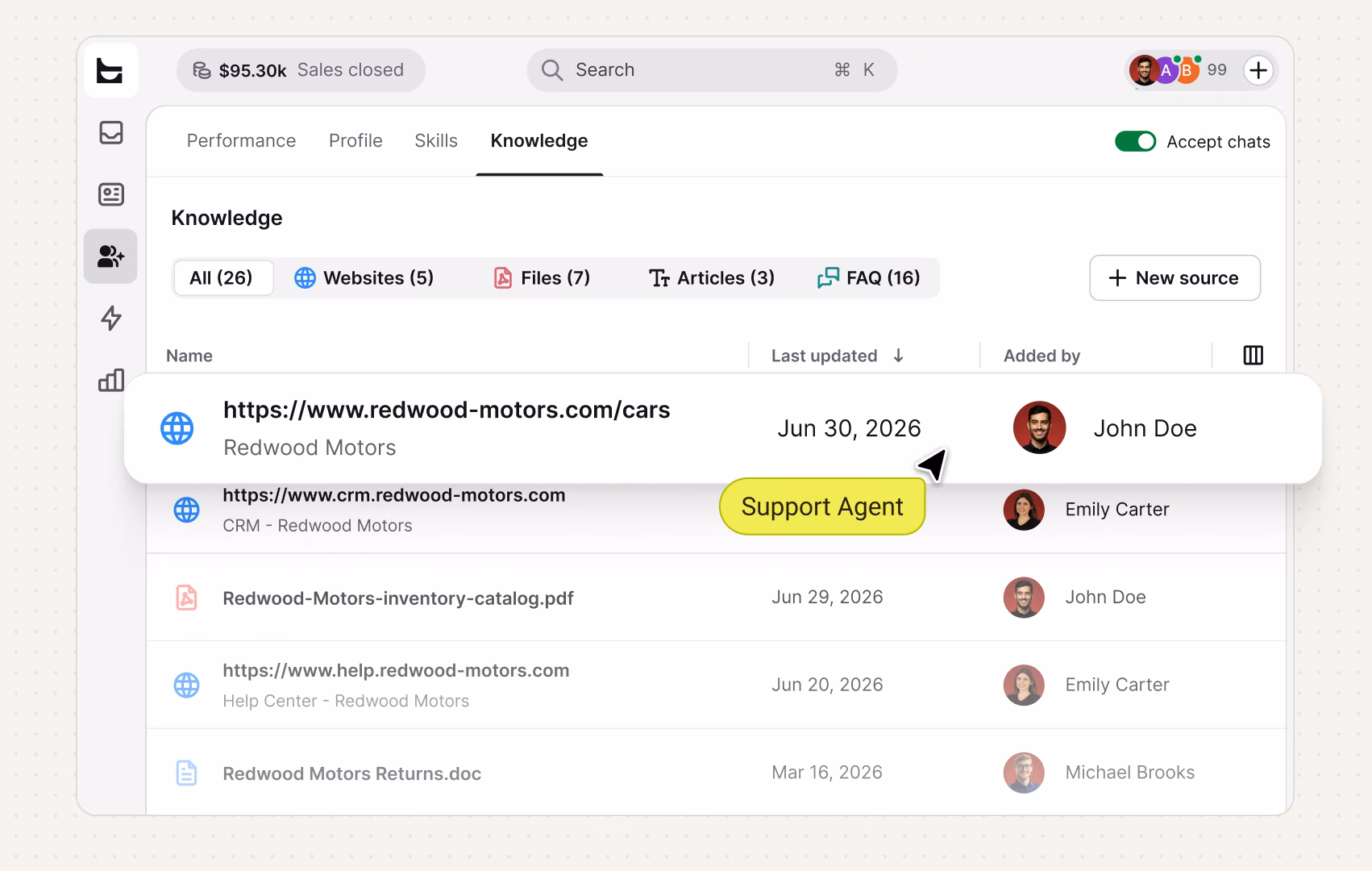 Knowledge Hub listing a store's connected websites, files, and articles used to train the AI Agent