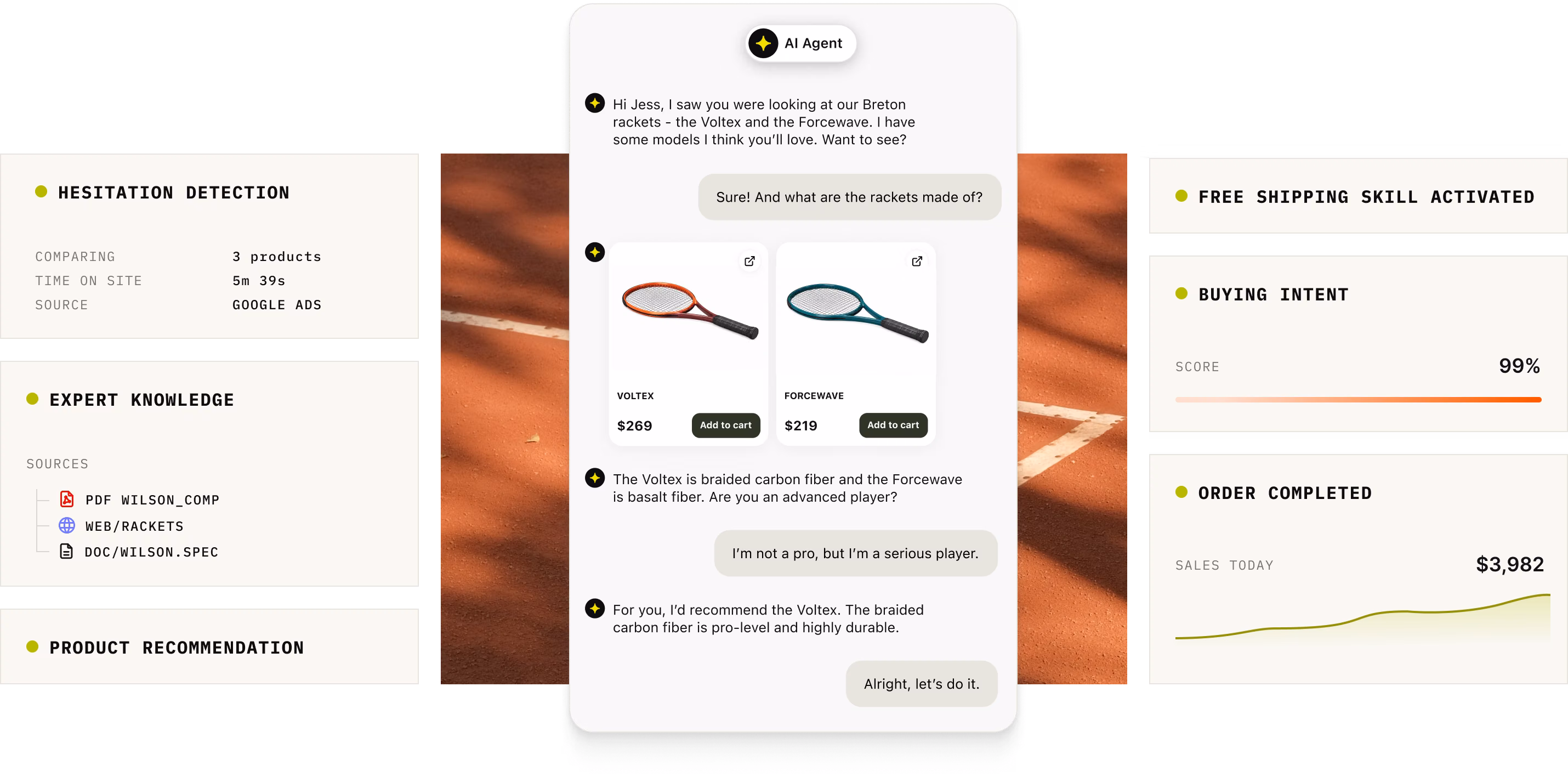 AI Agent chat recommending tennis rackets to a customer, surrounded by cards showing detected buying signals and a completed sale