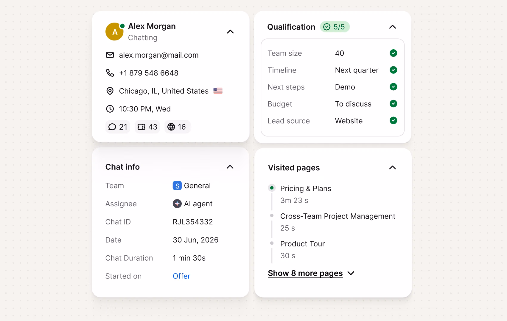 Text visitor profile for Alex Morgan with contact details, a 5/5 qualification checklist, chat info and visited pages