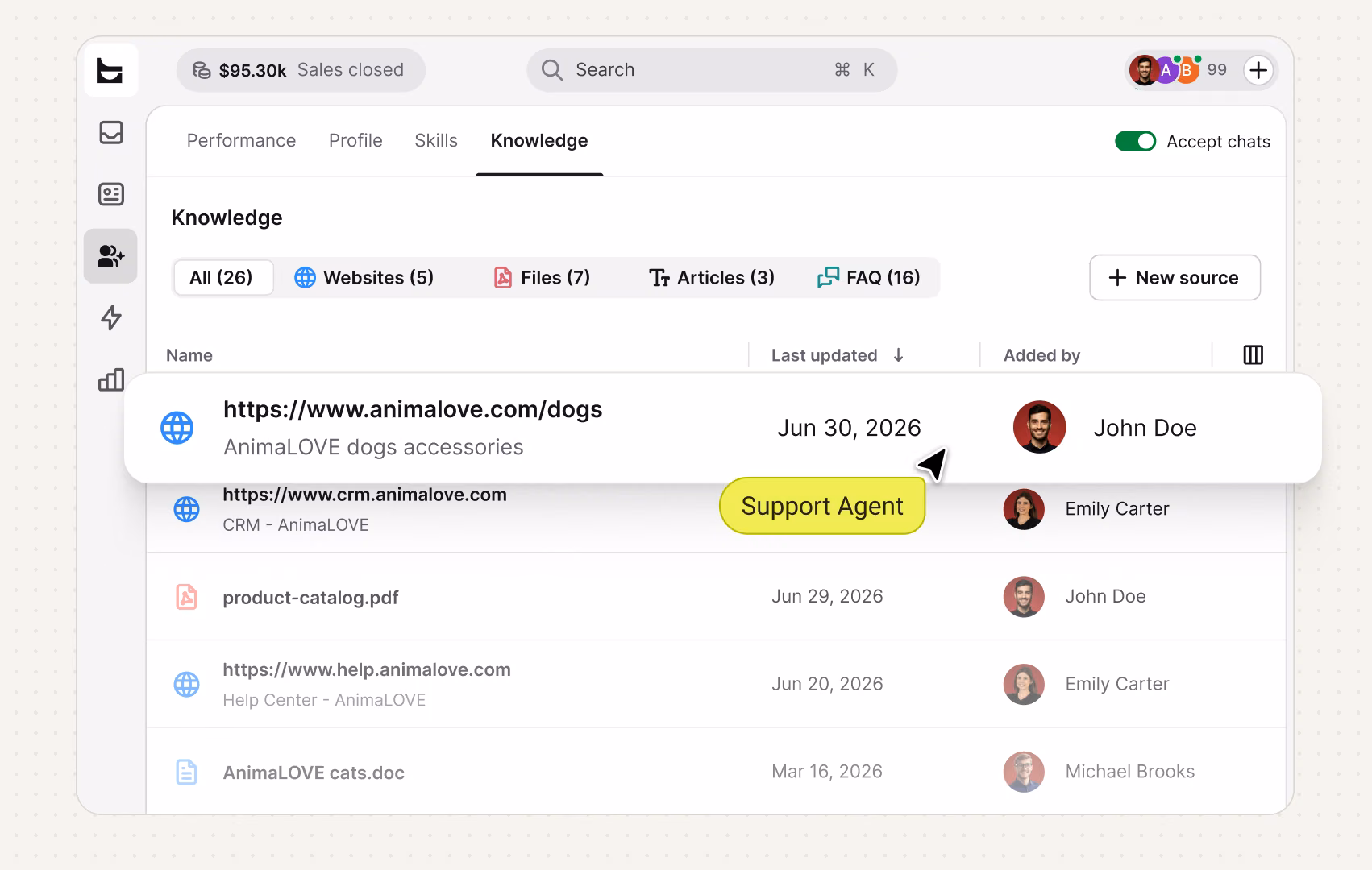 Knowledge Hub listing a store's connected websites, files, articles, and FAQs used to train the AI Agent