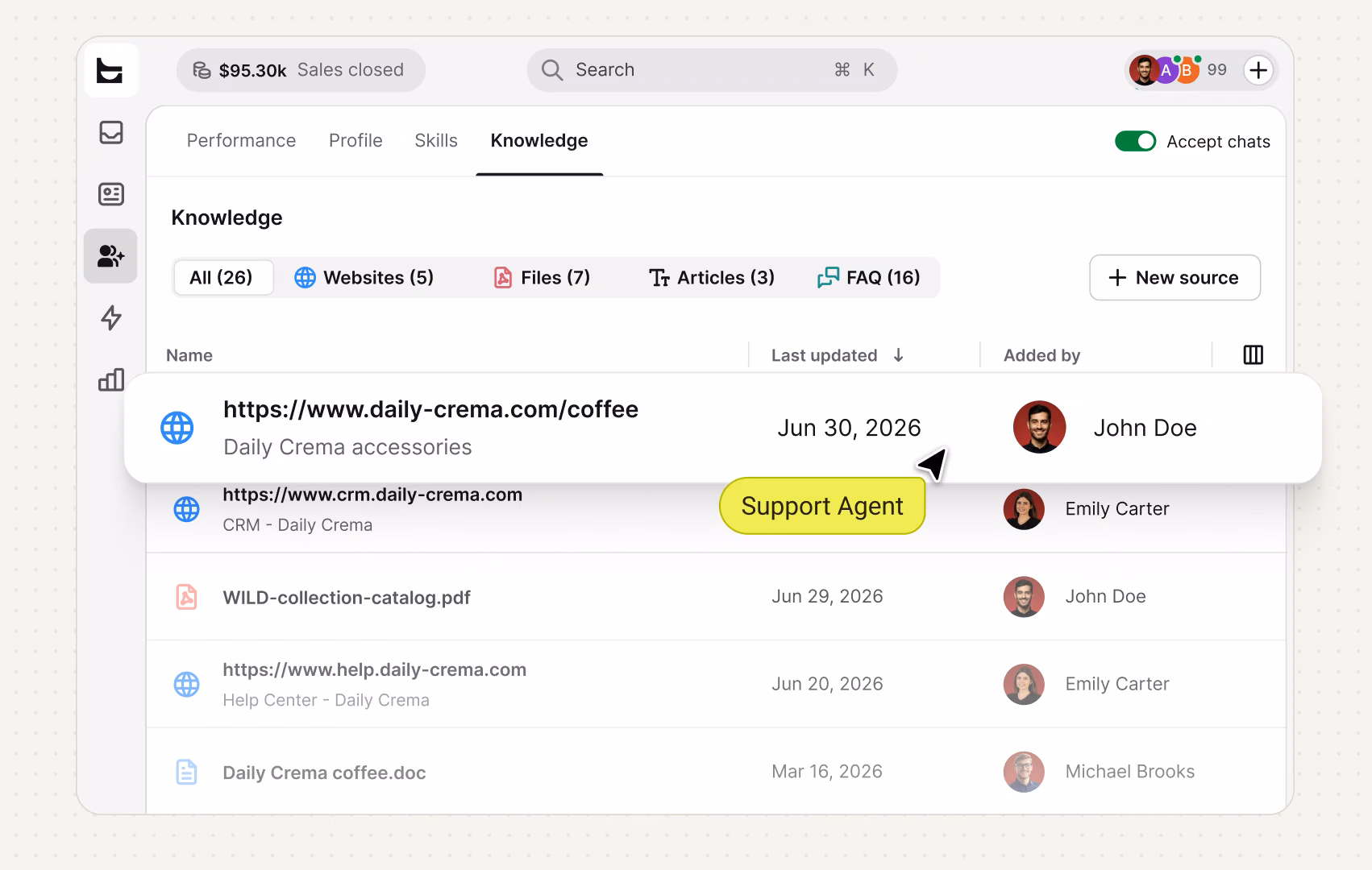 Knowledge Hub listing a store's connected websites, files, articles, and FAQs used to train the AI Agent