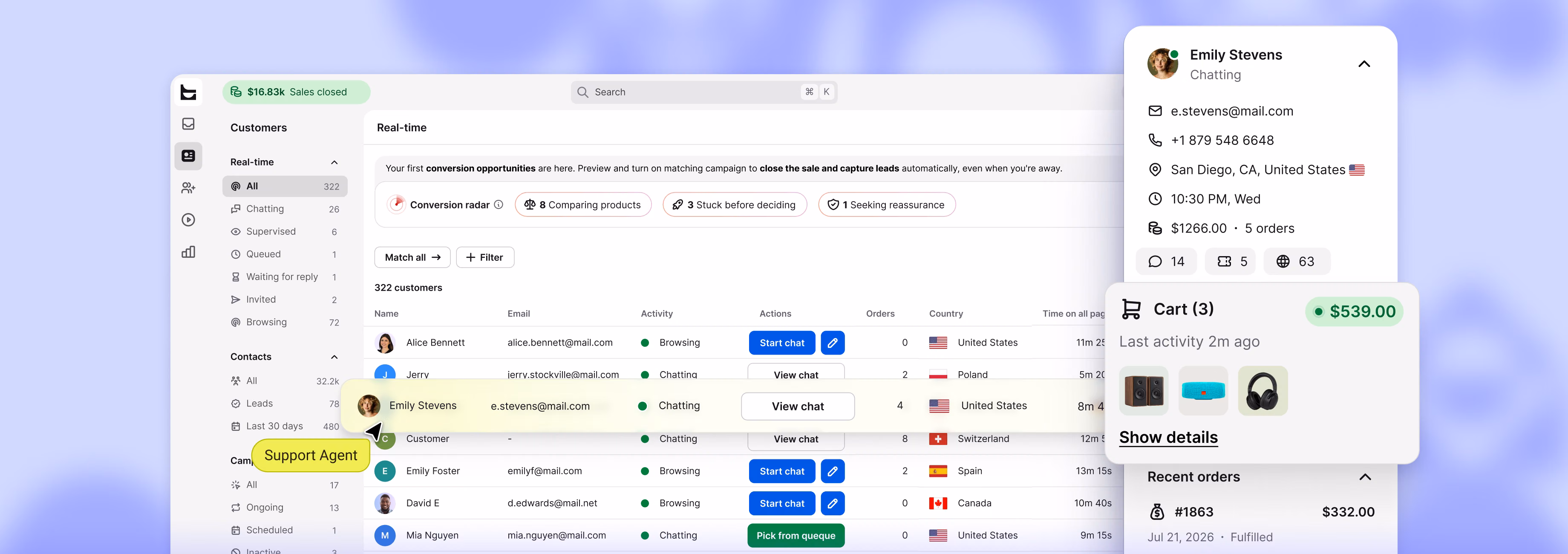 Customer profile with live Magento cart of speakers and headphones beside a real-time visitor list