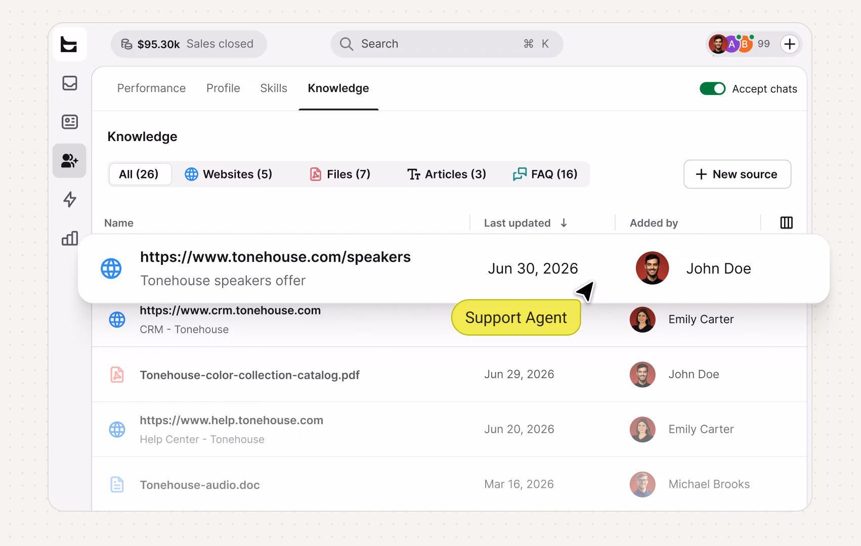 Knowledge Hub listing Tonehouse Magento websites, catalogs, and help articles used to train the AI Agent