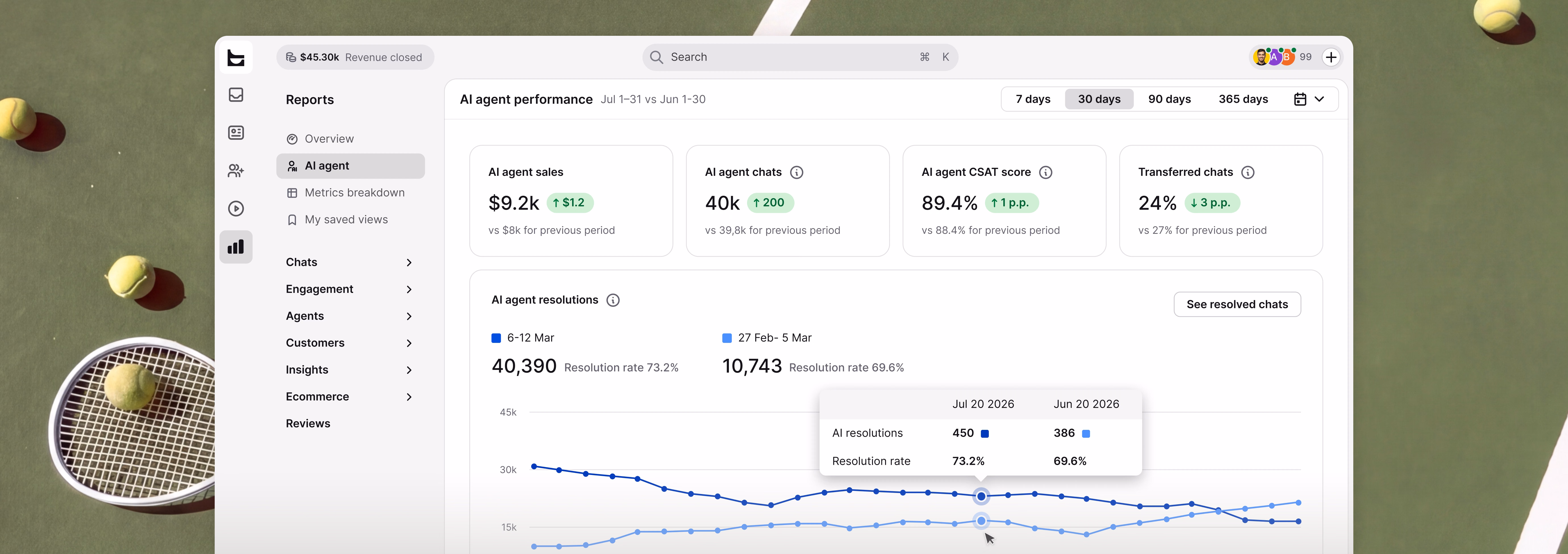 AI agent performance report in Text