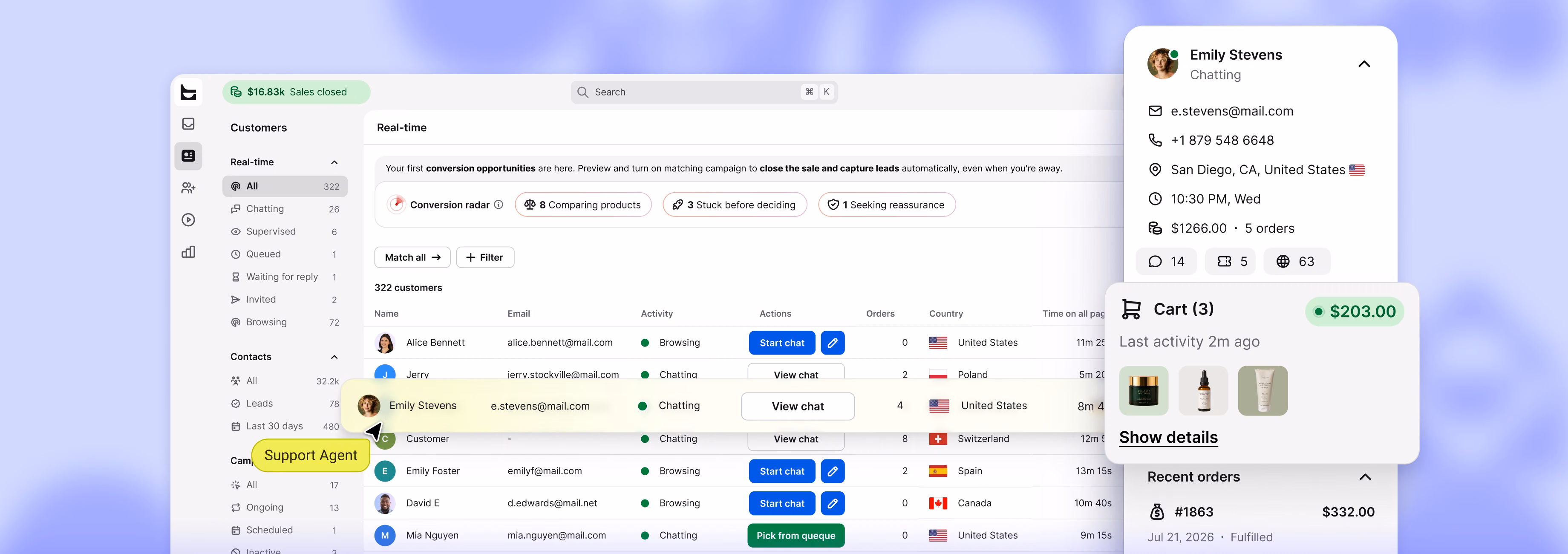 Customer profile showing contact details, a live Salesforce Commerce Cloud cart, and recent orders beside a real-time visitor list