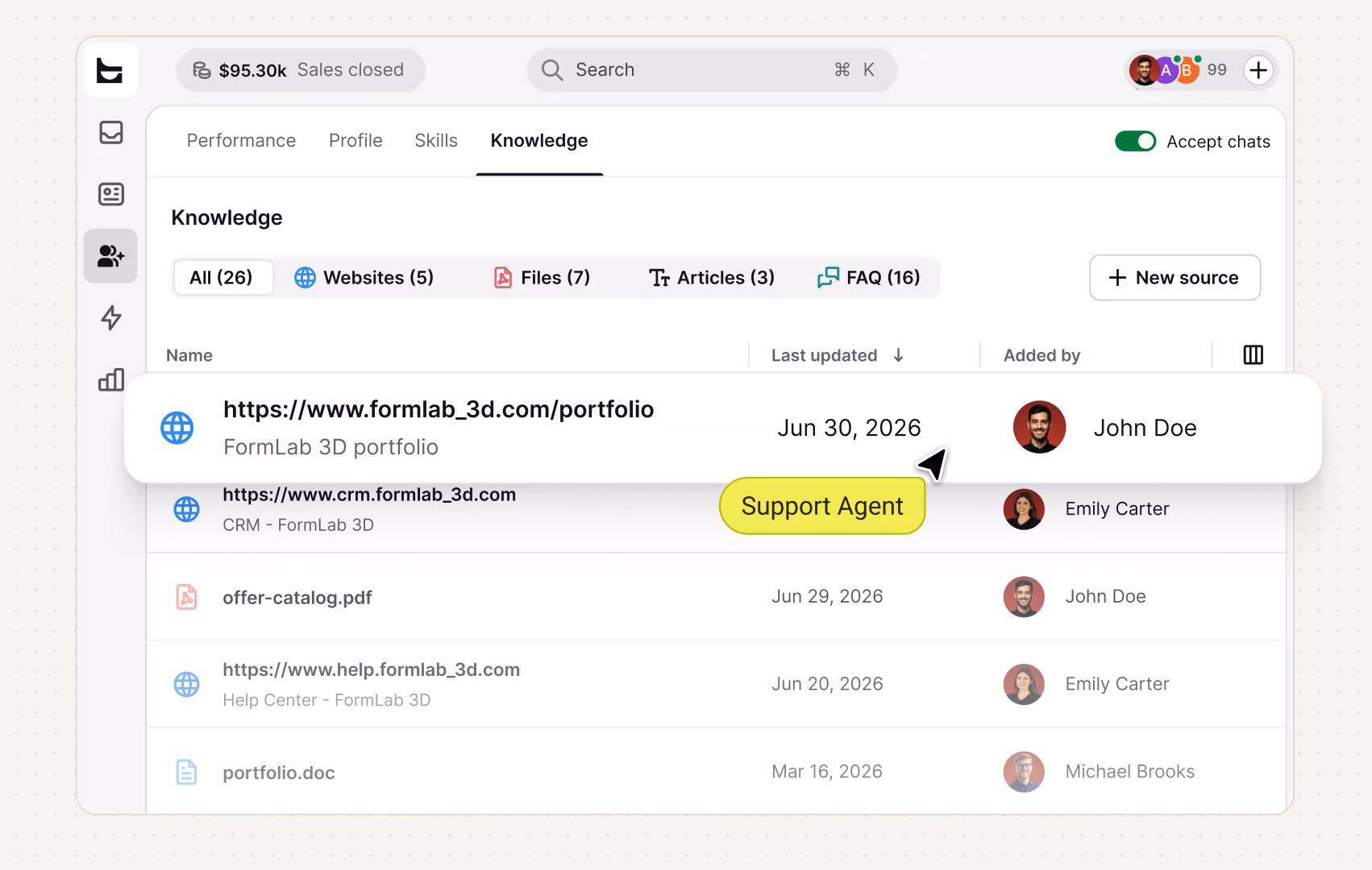Knowledge Hub listing websites, catalogs, and help articles used to train the AI Agent