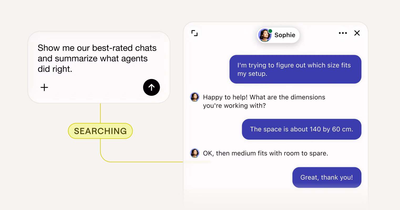 AI prompt asking for best-rated chats and a summary of what agents did right, with a SEARCHING status connecting to agent Sophie guiding a visitor to the right product size