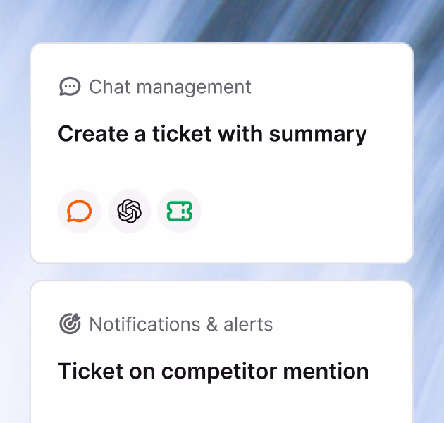 Workflow templates for chat management, notifications and alerts, and lead collection automation