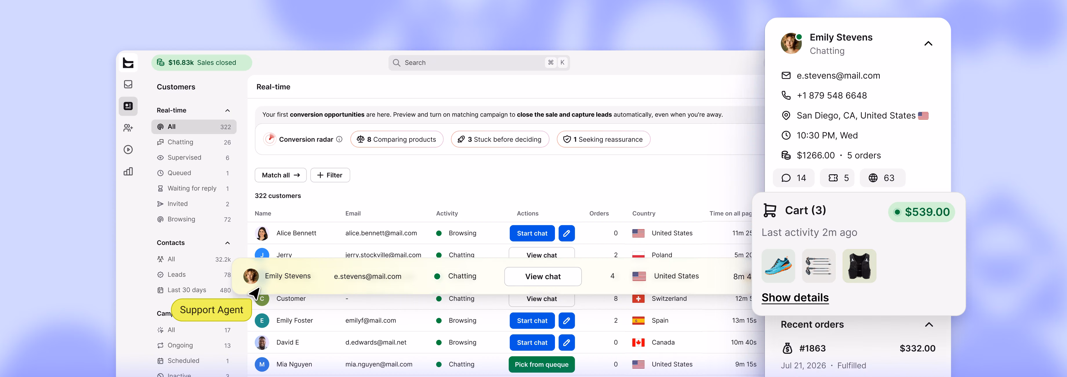 Customer profile panel showing contact details, live cart contents, and recent orders beside a live chat