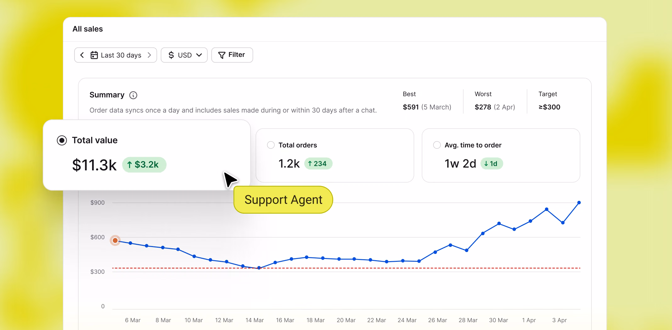 Webflow ROI hero image