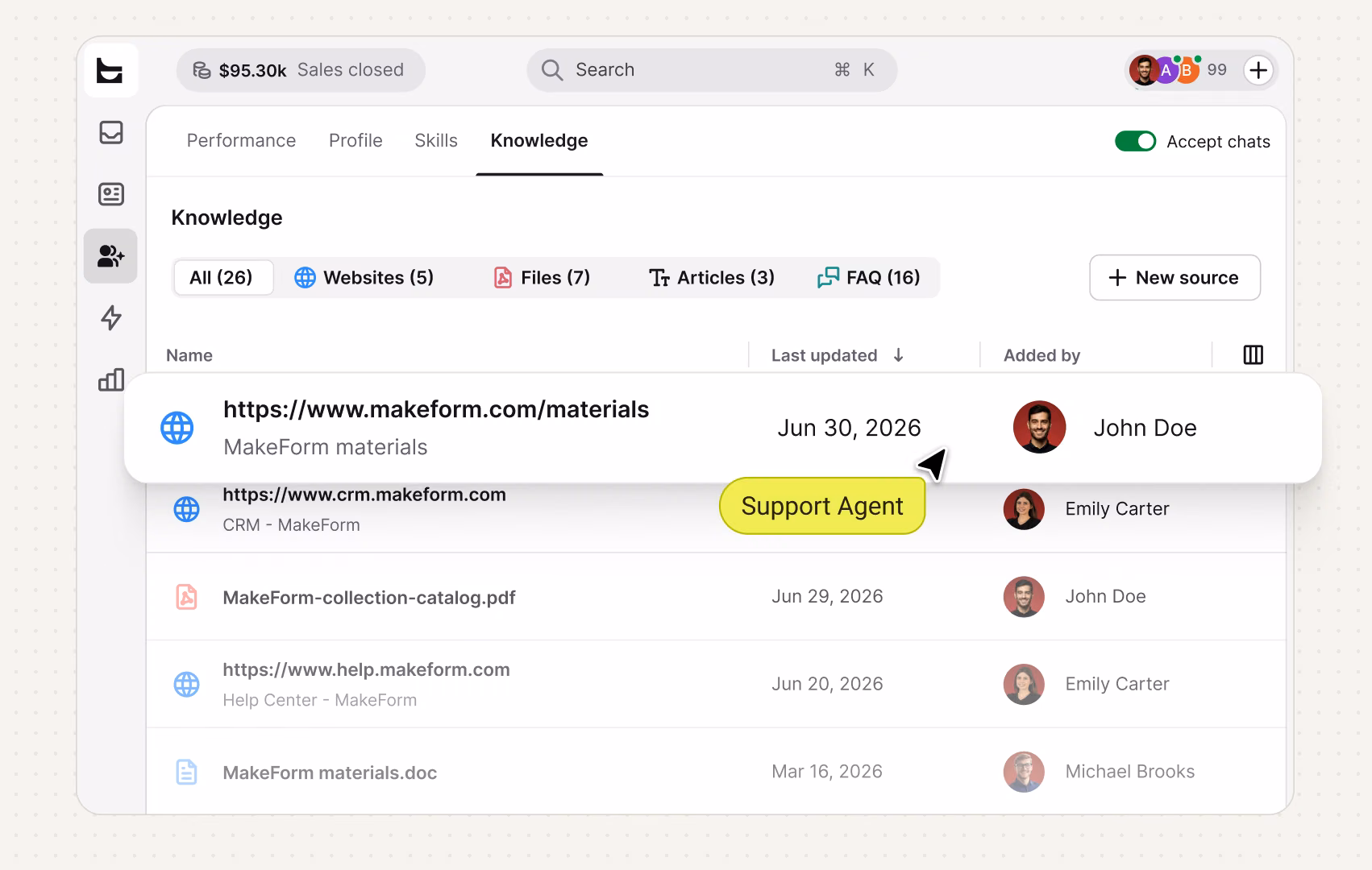 Knowledge Hub listing a store's connected websites, files, articles, and FAQs used to train the AI Agent
