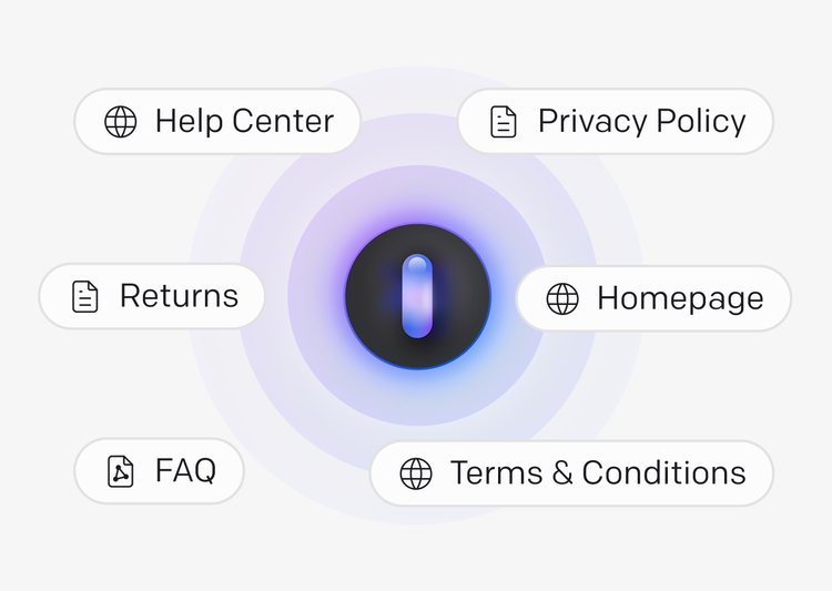 A central hub connected to resources like Help Center, Privacy Policy, Returns, Homepage, FAQ, and Terms & Conditions, representing a built-in knowledge base for trusted information.