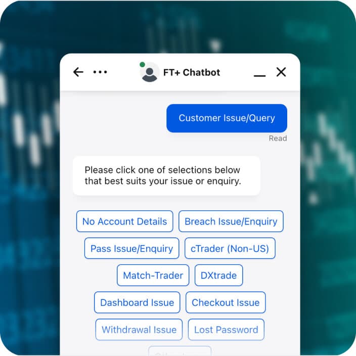 Funded Trading Plus