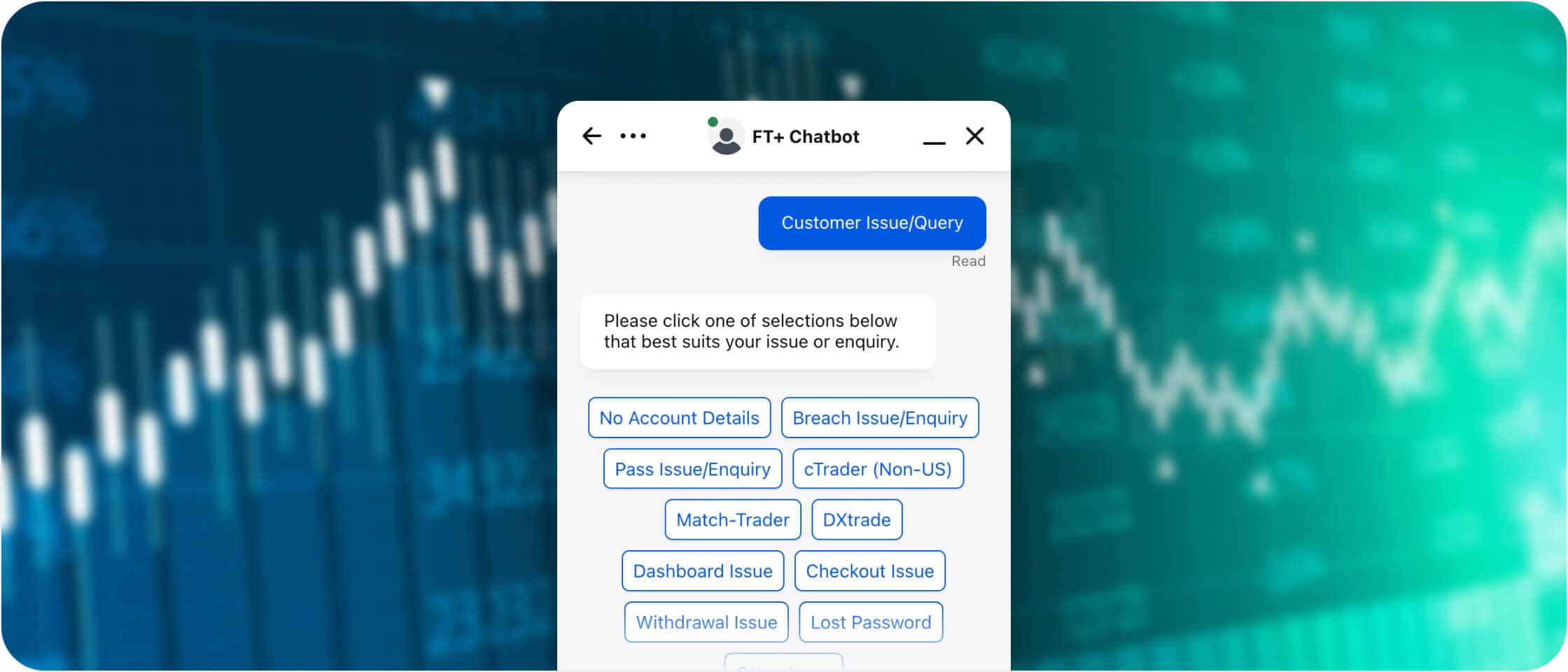 Funded Trading Plus