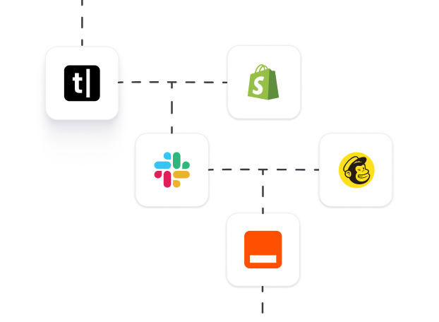 Icons of apps (e.g. Slack, Shopify, Mailchimp) integrated with Text App workflows.