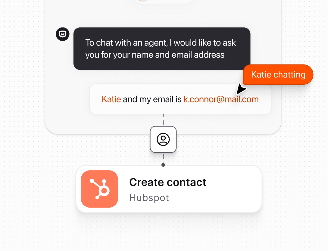 Custom automations in Text App for marketing automation
