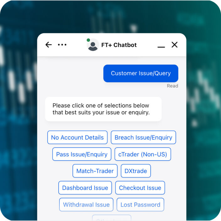 Funded Trading Plus