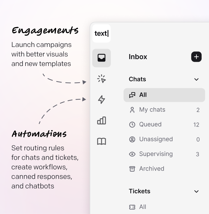 Engagement section inside the Text App for launching campaigns and automations with AI-powered bots for 24/7 customer service.