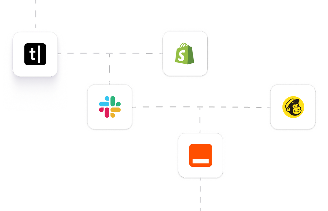 Text, Shopify, Slack, Zapier, Mailchimp logos