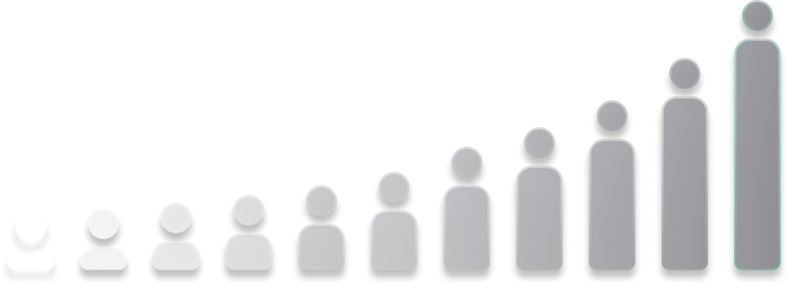 Scalable revenue streams