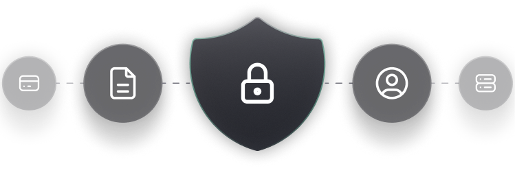 Private testing environments