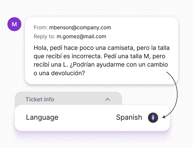 Text Intelligence in Text App for marketing automation