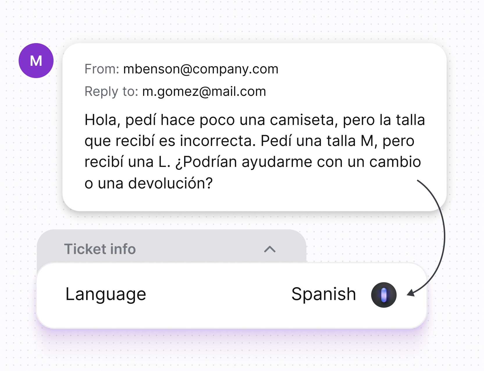 Text Intelligence in Text App for marketing automation