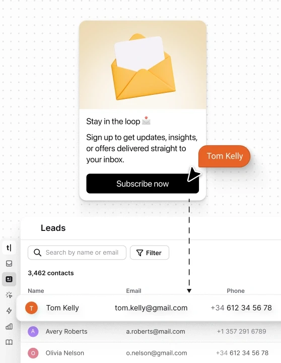 Website visitor actions displayed next to a leads dashboard, showing how users link to their profiles in the Text App contact list.