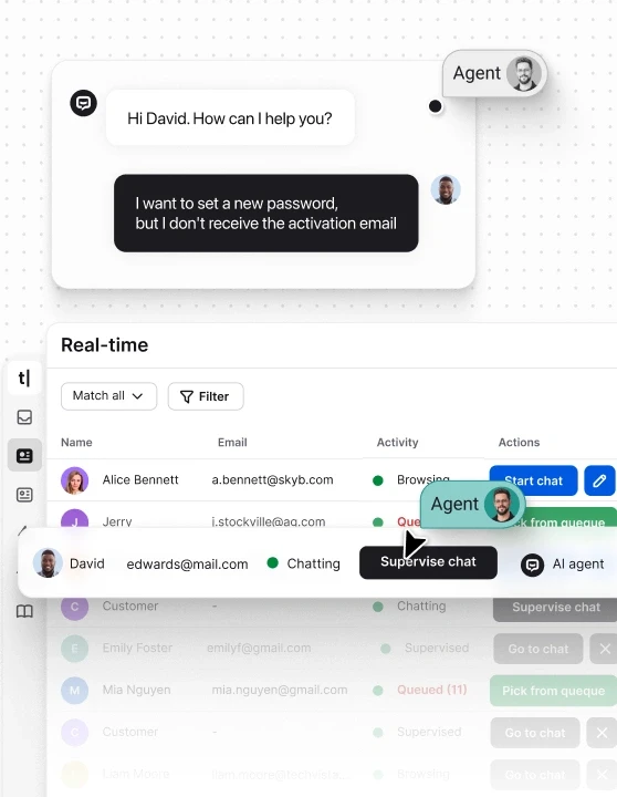 Real-time customer list in the Text App showing visitor activity, queues, and chat actions, with an agent selecting ‘Supervise chat’ for a customer.