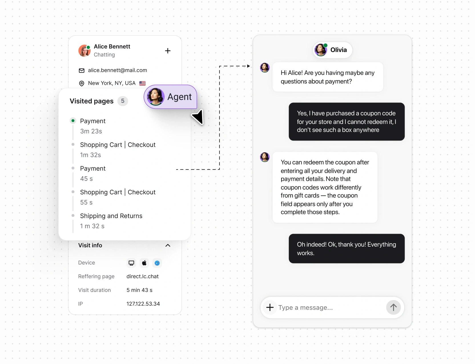 Customer’s visited pages and visit details shown alongside a live chat conversation between the customer and an agent in Text App.