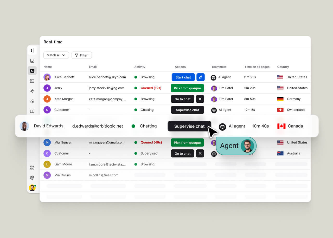 Unified inbox view showing email, chat, social DMs, and messaging apps in one place.