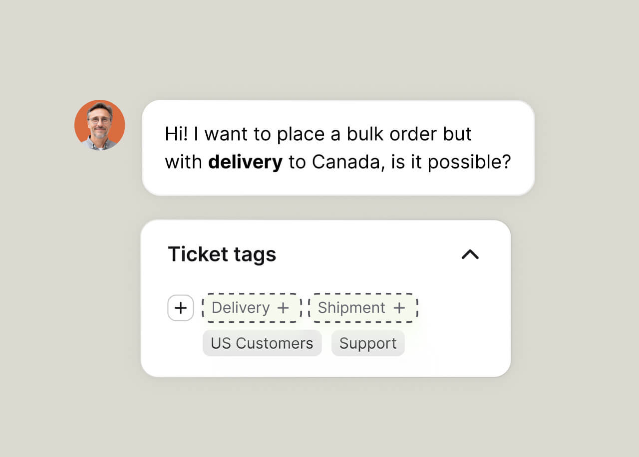 Conversations tagged by topic and intent in real time as they come in.